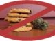 Cannabis Cookie Edibles Quebec Ban