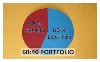 60-40 Portfolio - FI
