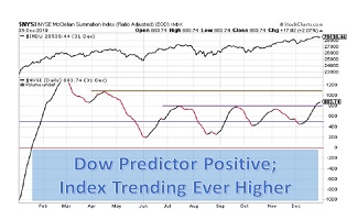 2019-12-31 RASI - FI