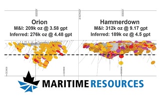 Maritime - Financing