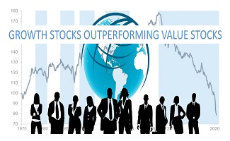 Guru 13F Portfolio review - growth versus value