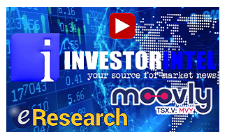 Inv Intel video - Moovly