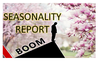 May Seasonality Report