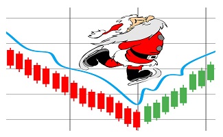 2022-01-06 Santa Claus Rally