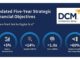 DCM - 2023-Q2 Update Report