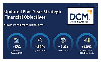 DCM - 2023-Q2 Update Report