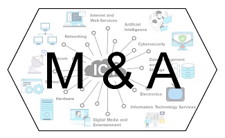 Canadian M&A Companies - FI