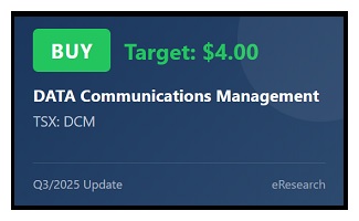 eResearch - DCM - 2025-Q3 Update Report_fi